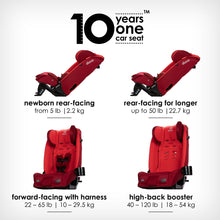 Load image into Gallery viewer, Diono Radian 3RXT All-In-One Convertible Car Seat
