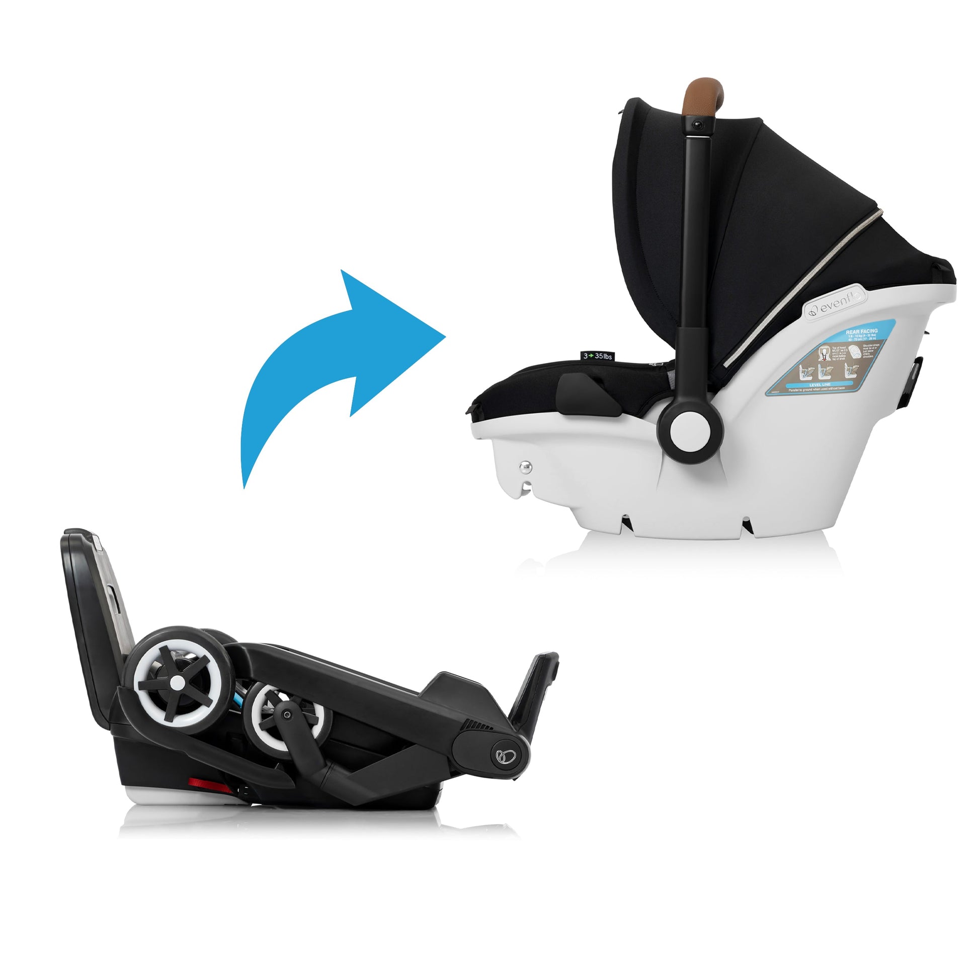 evenflo shyft gold Evenflo Gold Shyft DualRide Infant Car Seat and Stroller Combo With Ex – Swaddles Baby