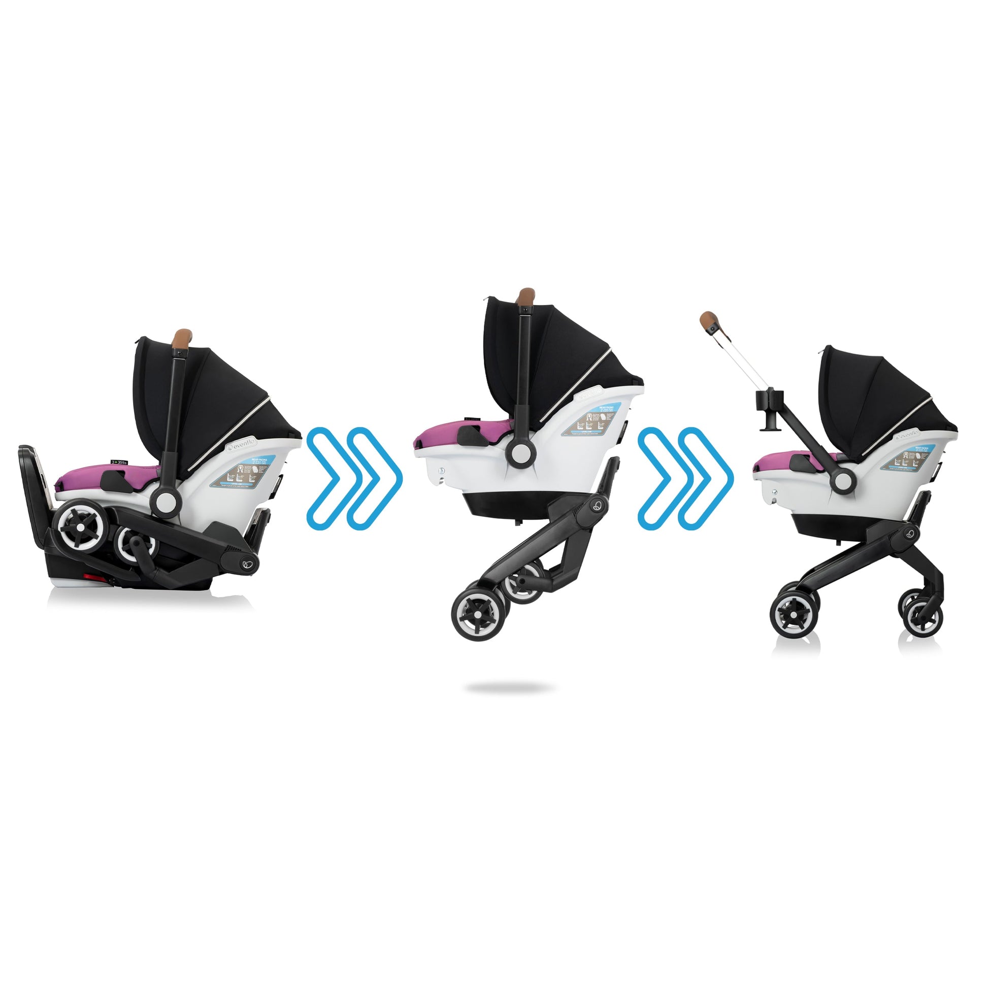 evenflo gold shyft dualride Evenflo Gold Shyft DualRide Infant Car Seat and Stroller Combo With Ex – Swaddles Baby
