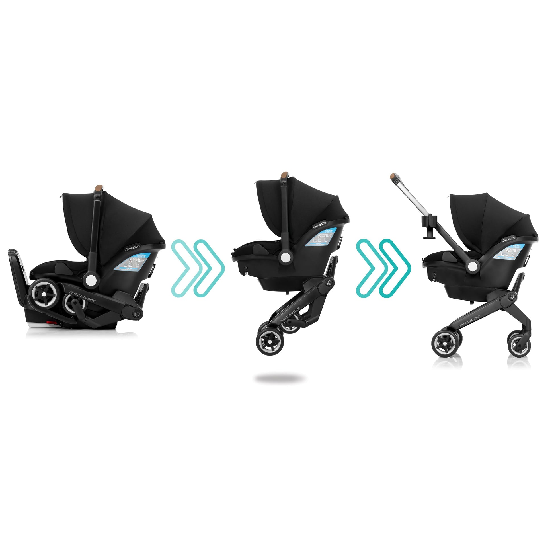 evenflo car seat compatibility Evenflo Shyft DualRide Infant Car Seat and Stroller Combo with Carryal – Swaddles Baby