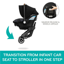Load image into Gallery viewer, Evenflo Shyft DualRide Infant Car Seat and Stroller Combo with Carryall Storage
