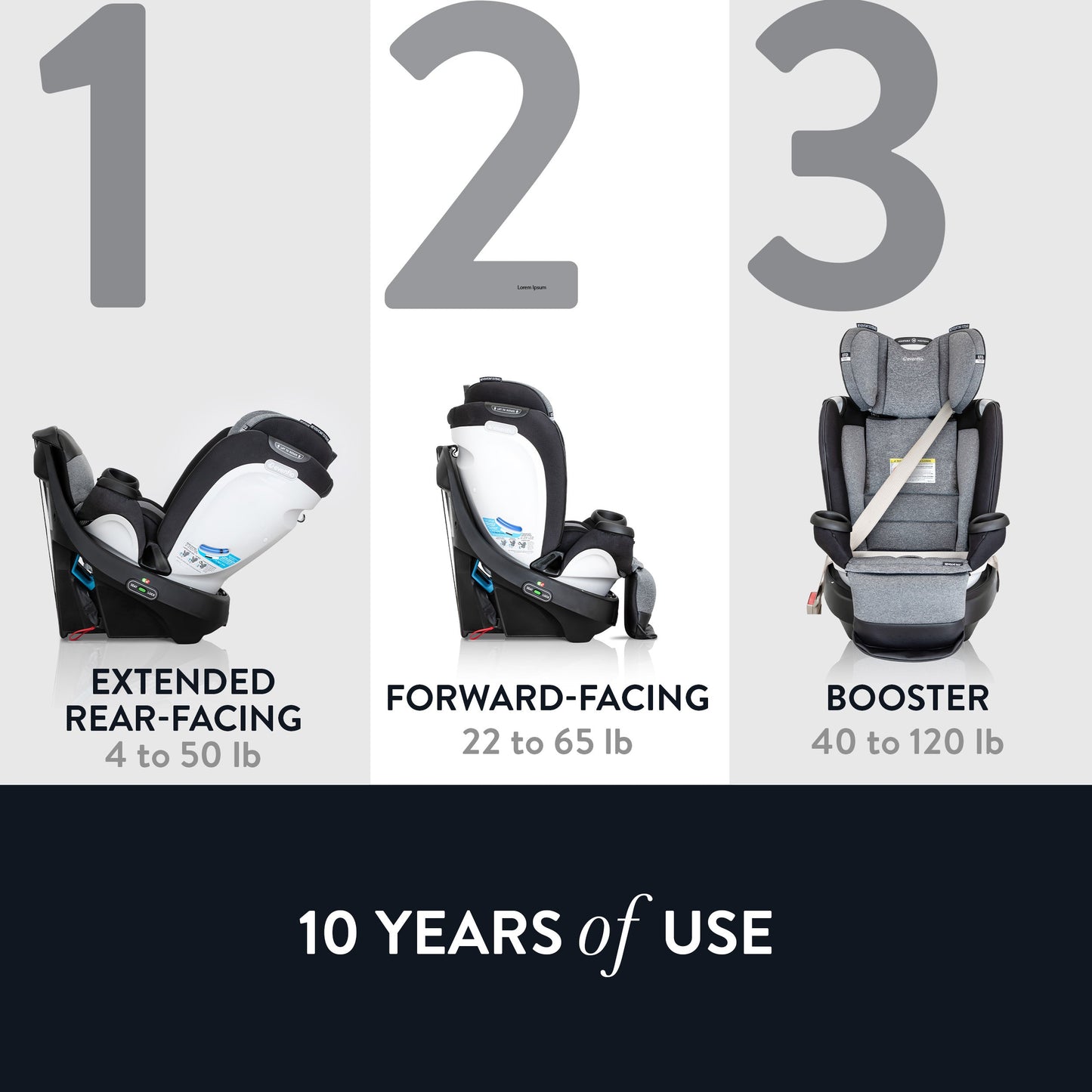 Evenflo Gold Revolve360 Extend All-in-One Rotational Car Seat with SensorSafe
