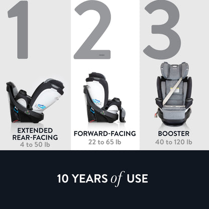 Evenflo Gold Revolve360 Extend All-in-One Rotational Car Seat with SensorSafe