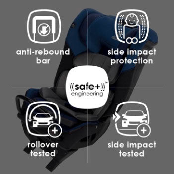 Diono Radian 3QX Ultimate 3 Across All-in-One Car Seat
