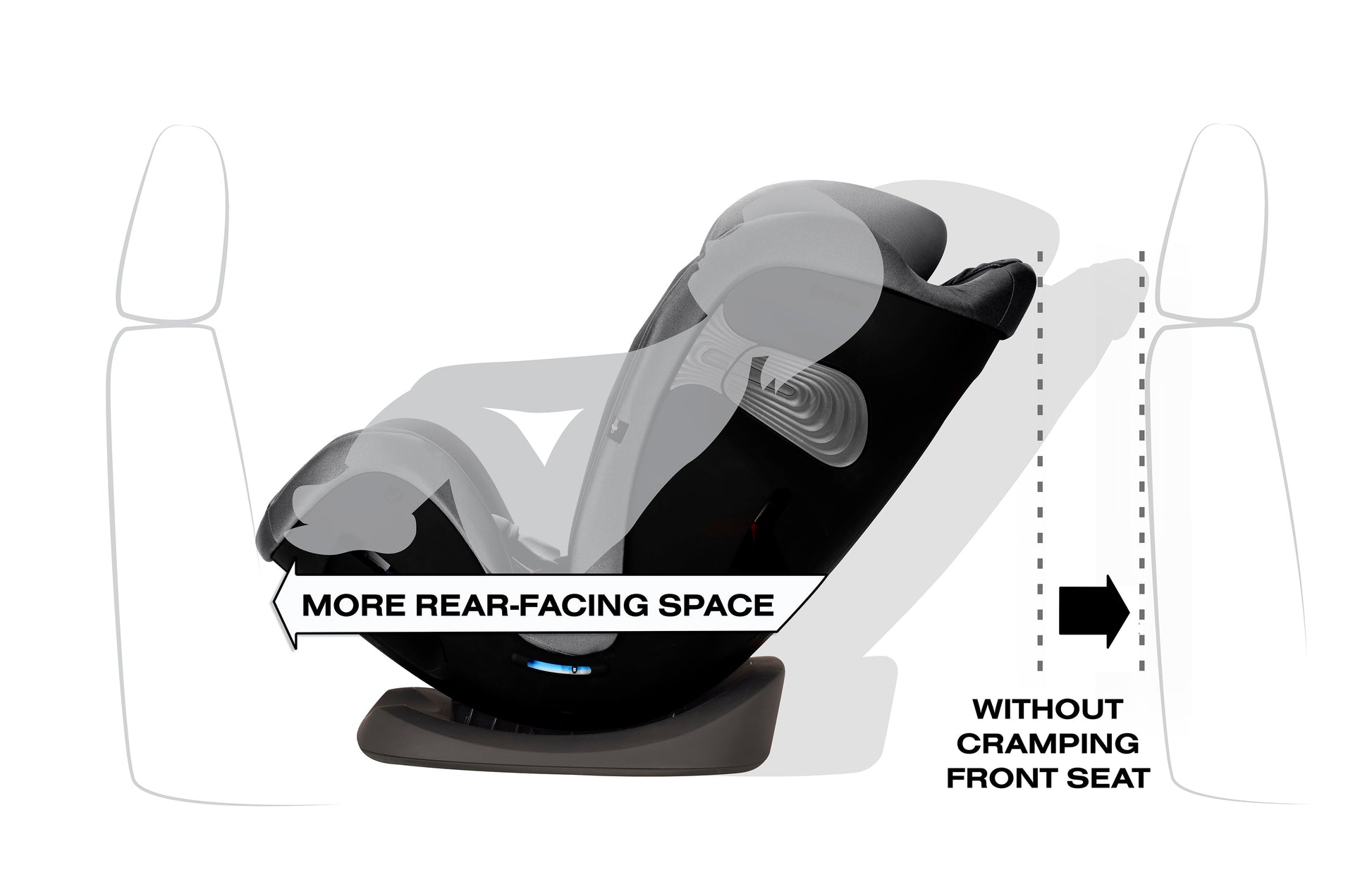 cybex eternis Cybex Gold Eternis S Sensor Safe All-In-One Car Seat – Swaddles Baby