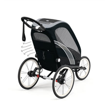 Load image into Gallery viewer, Cybex Zeno Multisport Trailer
