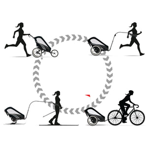 Cybex Zeno Multisport Trailer