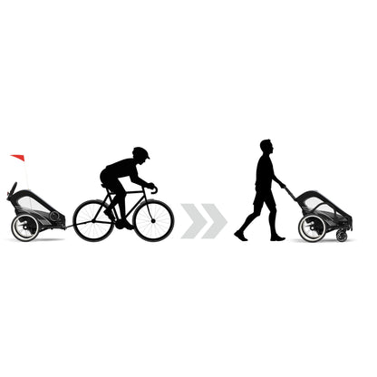 Cybex Zeno Bike Trailer