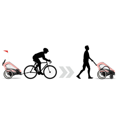 Cybex Zeno Bike Trailer