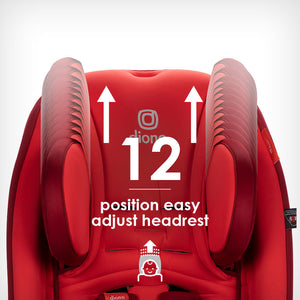 Diono Radian 3RXT All-In-One Convertible Car Seat
