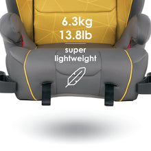 Load image into Gallery viewer, Diono Monterey XT 2 in 1 Expandable Booster Car Seat
