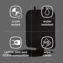 Load image into Gallery viewer, Diono Grip It Car Seat Protector
