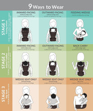Load image into Gallery viewer, Innobaby Écleve Baby Hipseat Carrier
