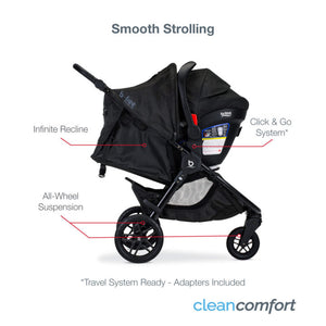 Britax B-Free Premium + B-Safe Gen2 Flexfit Plus Clean Comfort Travel System