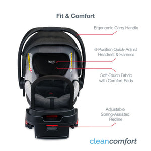 Britax B-Free Premium + B-Safe Gen2 Flexfit Plus Clean Comfort Travel System