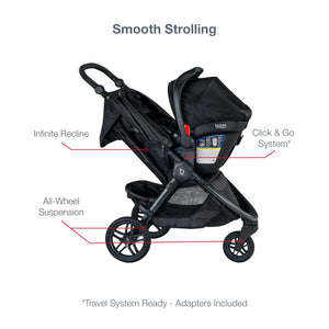 Britax B-Free + B-Safe Gen2 Flexfit Plus Travel System