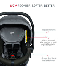Load image into Gallery viewer, Britax B-Lively + B-Safe Gen2 Flexfit Travel System
