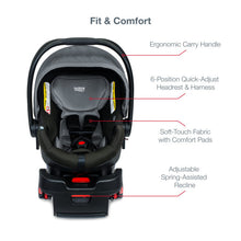 Load image into Gallery viewer, Britax B-Lively + B-Safe Gen2 Flexfit Travel System
