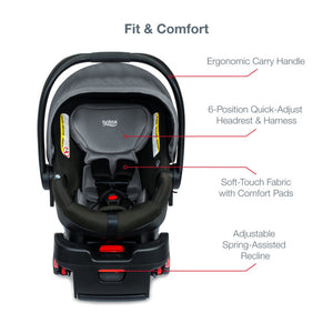 Britax B-Lively + B-Safe Gen2 Flexfit Travel System