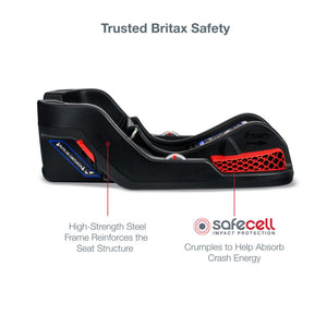 Britax B-Lively + B-Safe Gen2 Travel System