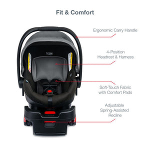 Britax B-Lively + B-Safe Gen2 Travel System