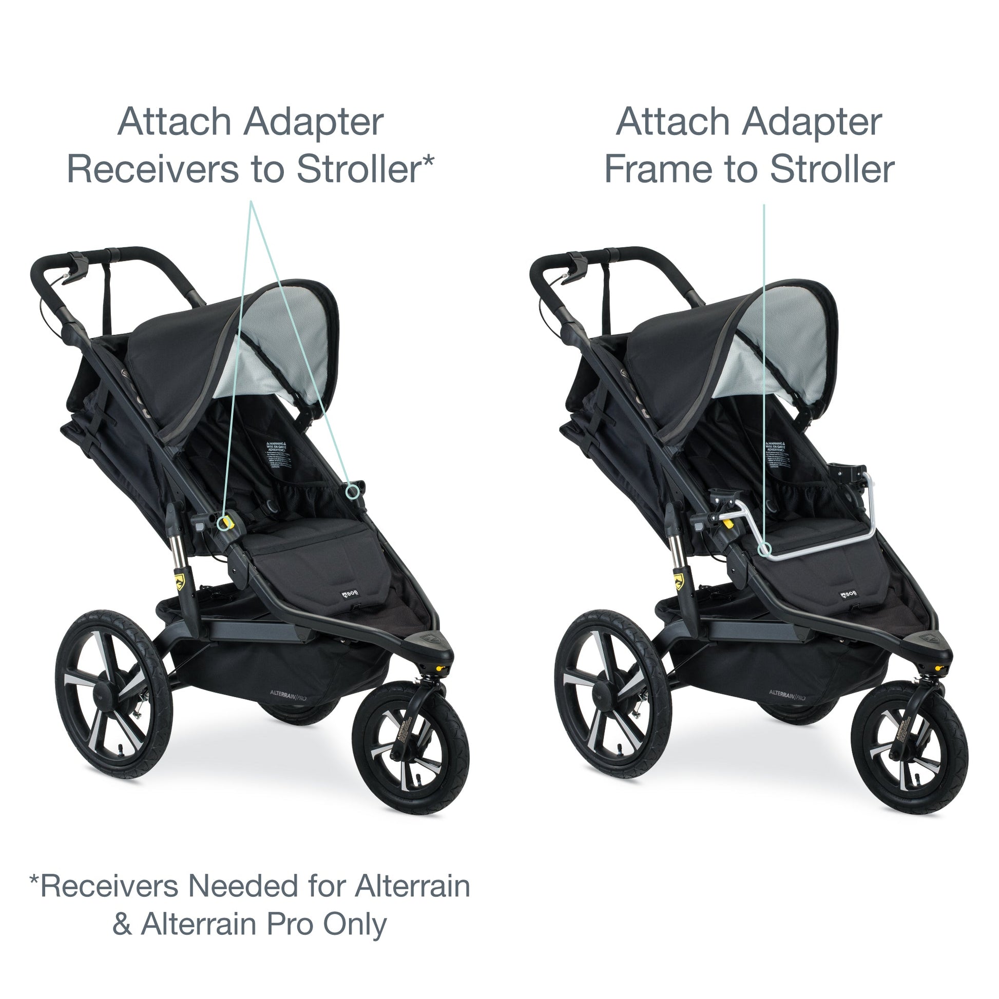 stroller for car seat only B.O.B. Single Icsa Britax Car Seat Adapter, Silver