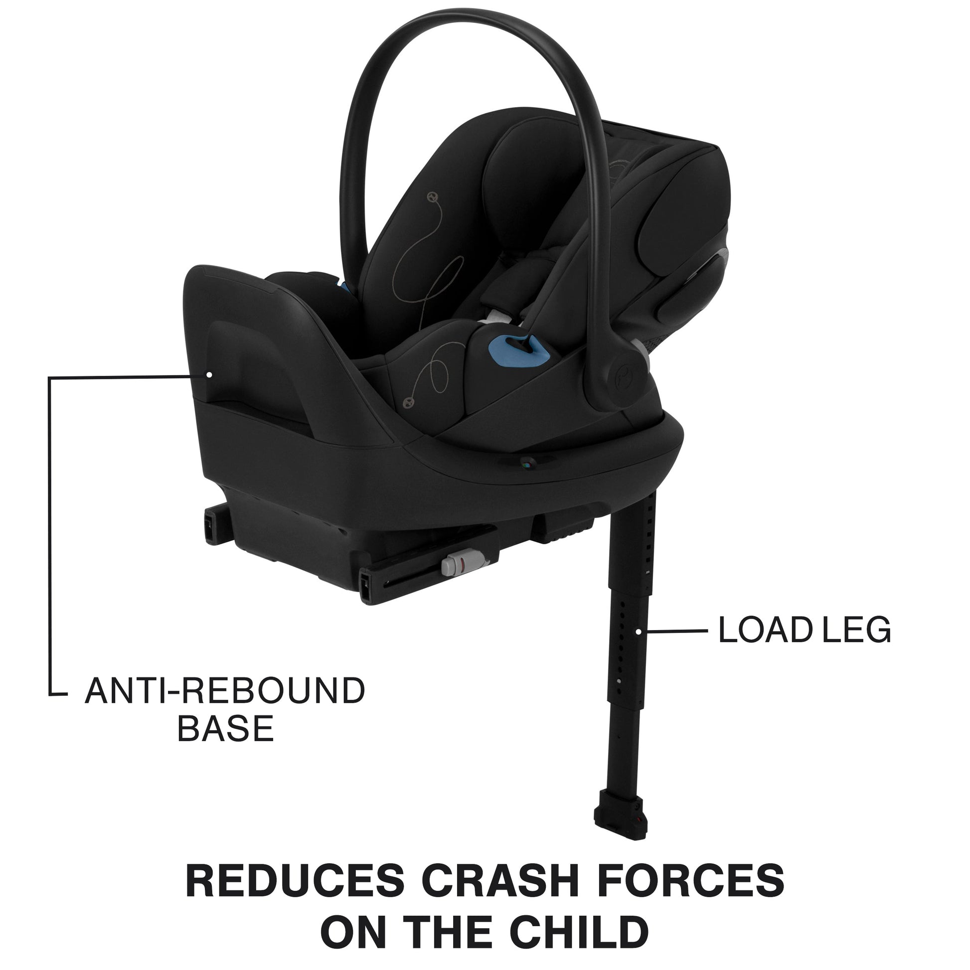 cybex babyschale isofix Cybex Cloud G Lux Comfort Extend Infant Car Seat – Swaddles Baby