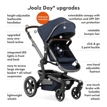 Load image into Gallery viewer, Joolz Day+ Stroller
