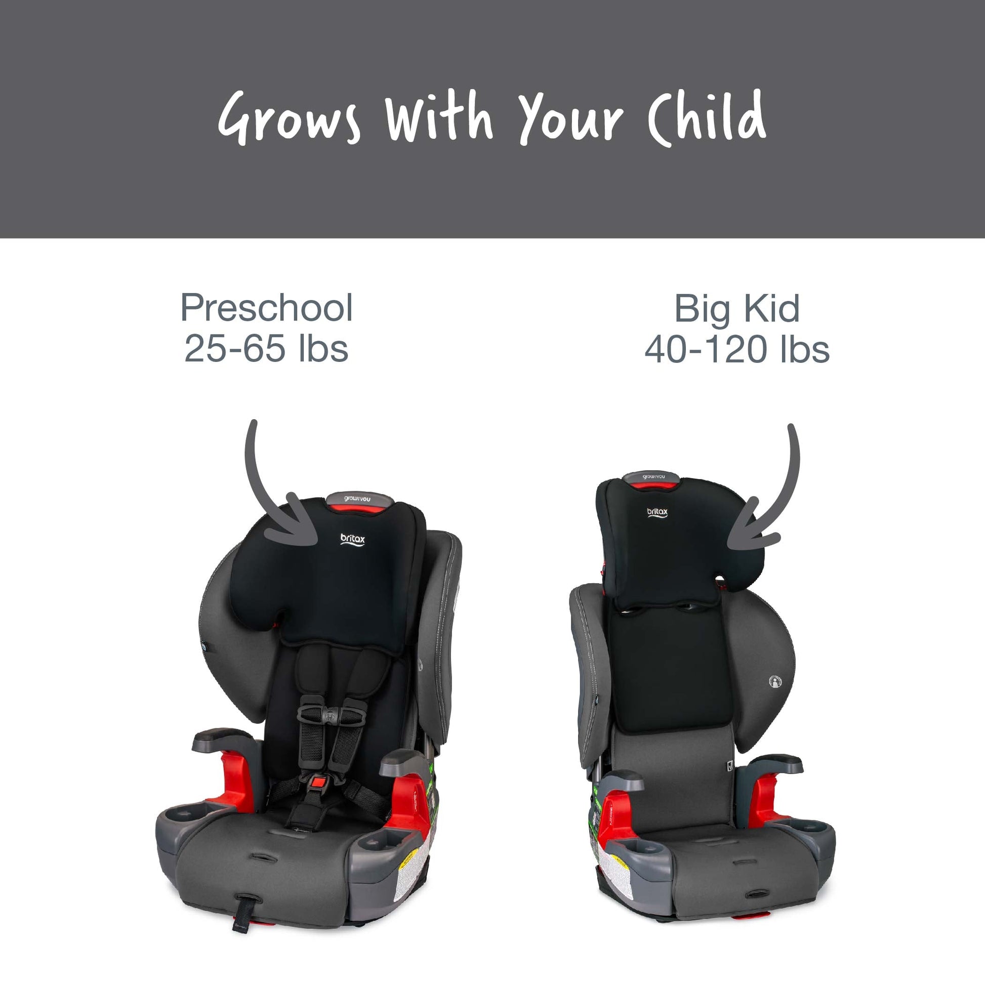 britax starriser Britax Grow With You Harness-to-Booster with Safewash – Swaddles Baby
