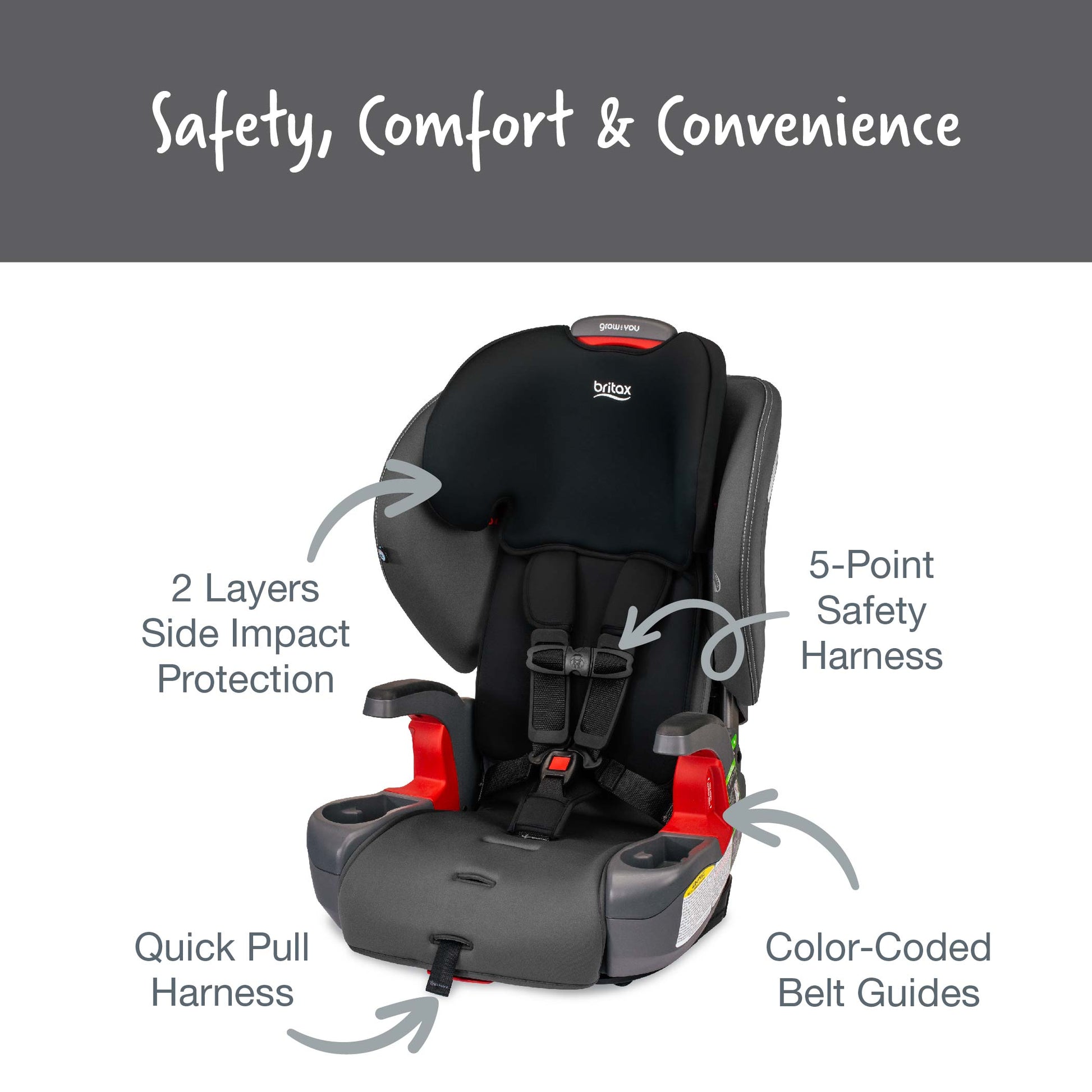 britax 85 booster Britax Grow With You Harness-to-Booster with Safewash – Swaddles Baby