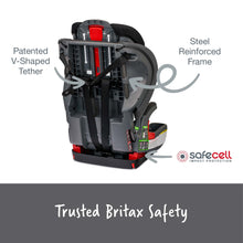 Load image into Gallery viewer, Britax Grow With You Harness-to-Booster Seat
