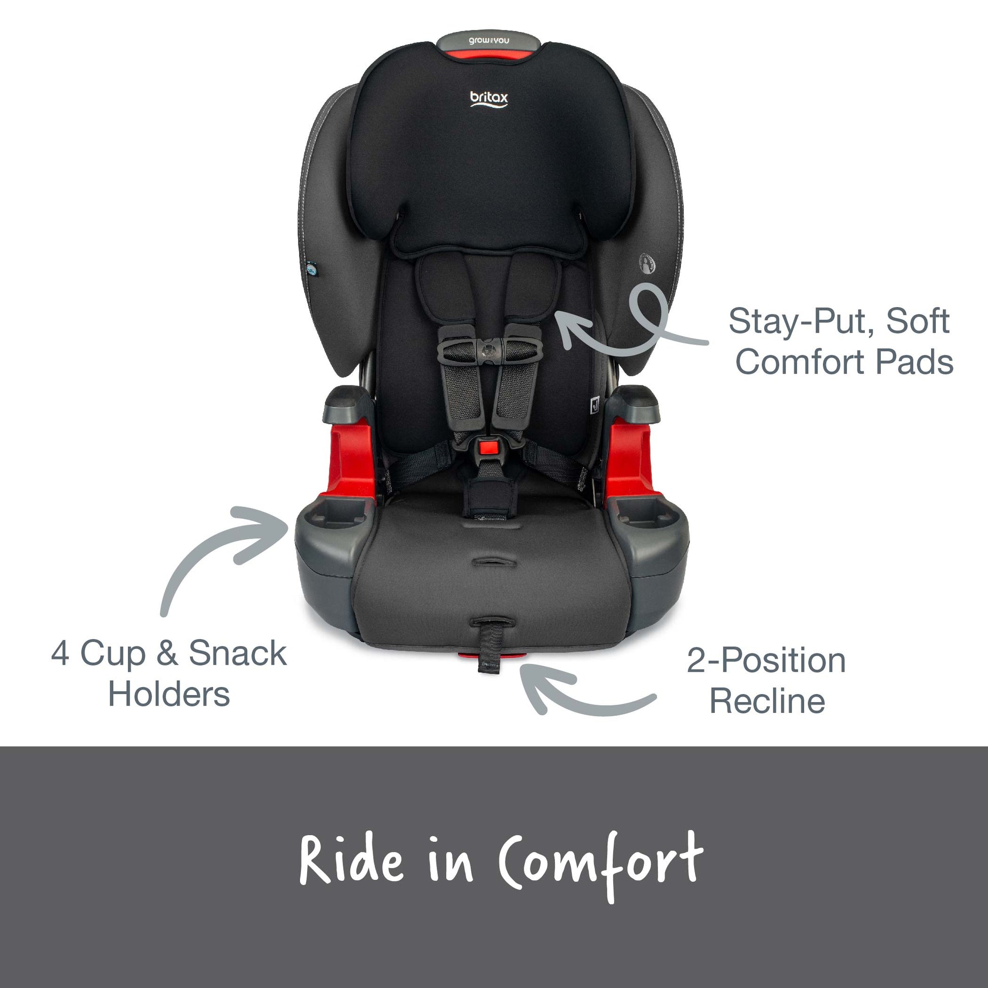 britax starriser Britax Grow With You Harness-to-Booster with Safewash – Swaddles Baby