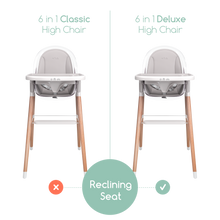 Load image into Gallery viewer, Children of Design Classic Non-Reclinable High Chair with Removable Seat Cushion
