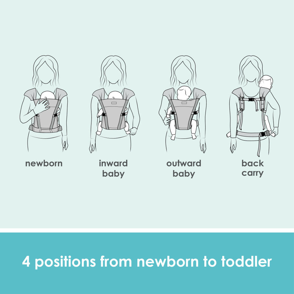 JJ Cole Luma Packable Carrier – 4-Position Baby Carrier
