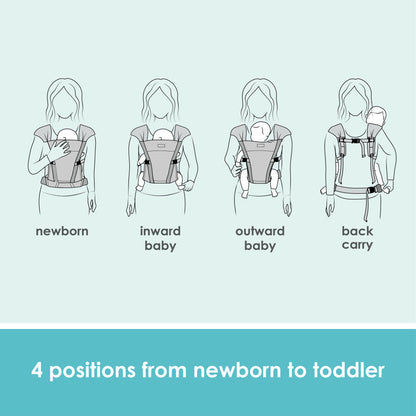 JJ Cole Luma Packable Carrier – 4-Position Baby Carrier
