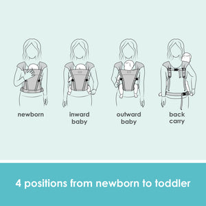 JJ Cole Luma Packable Carrier – 4-Position Baby Carrier