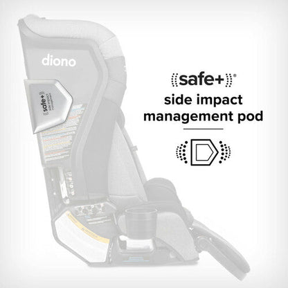 Diono Radian 3QXT+ Luxury 3 Across All-in-One Car Seat