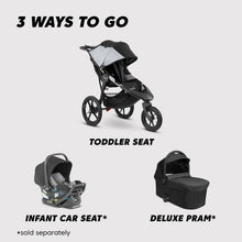 Load image into Gallery viewer, Baby Jogger Summit X3 Single Jogging Stroller
