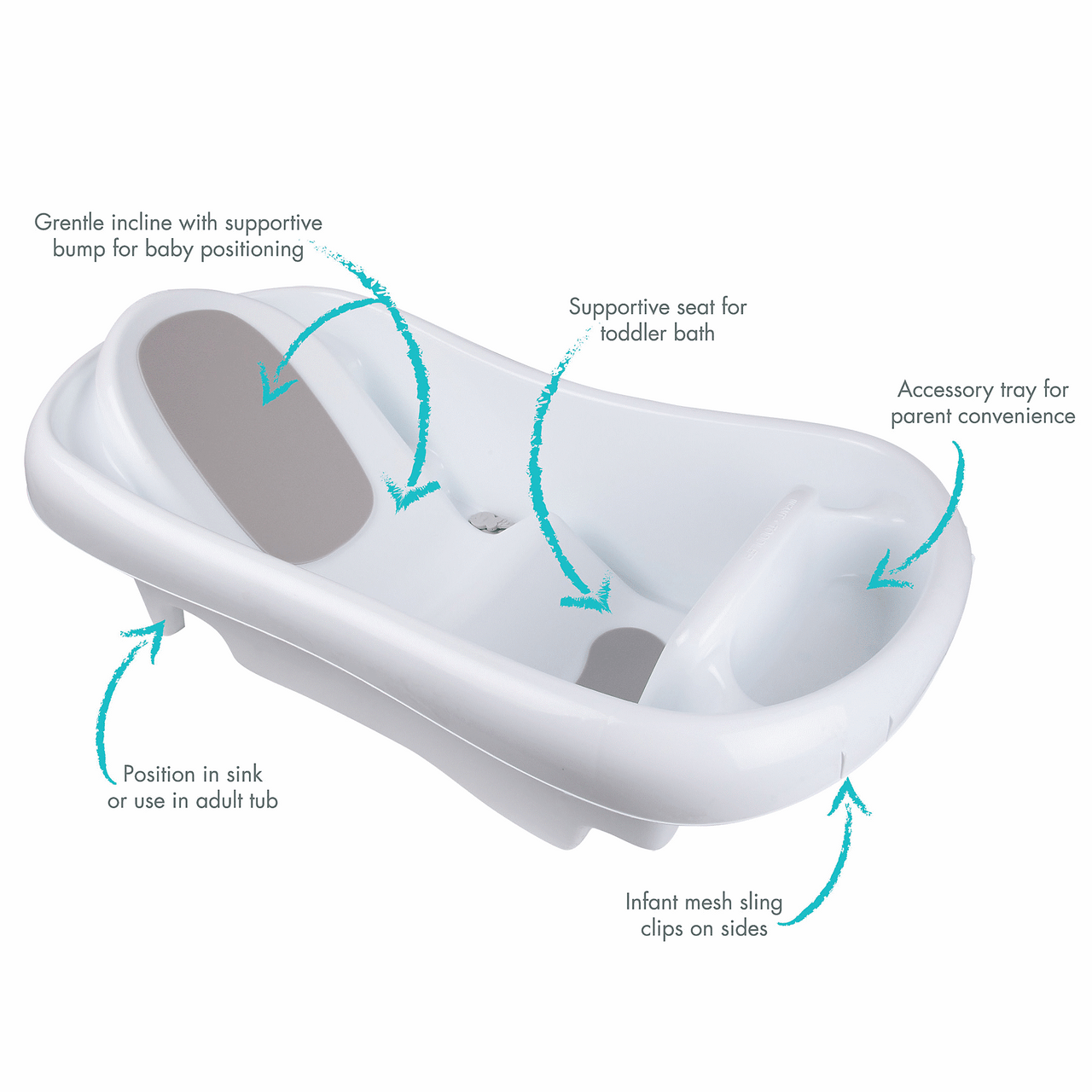 The First Years Sure Comfort Deluxe Newborn to Toddler Tub