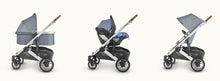 Load image into Gallery viewer, Many car seats are compatible with the UPPAbaby CRUZ V2 stroller, sold by Mega babies.

