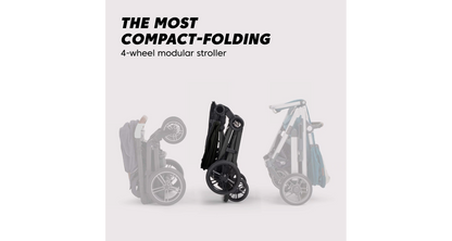 most compact stroller travel system Baby Jogger City Sights Travel System