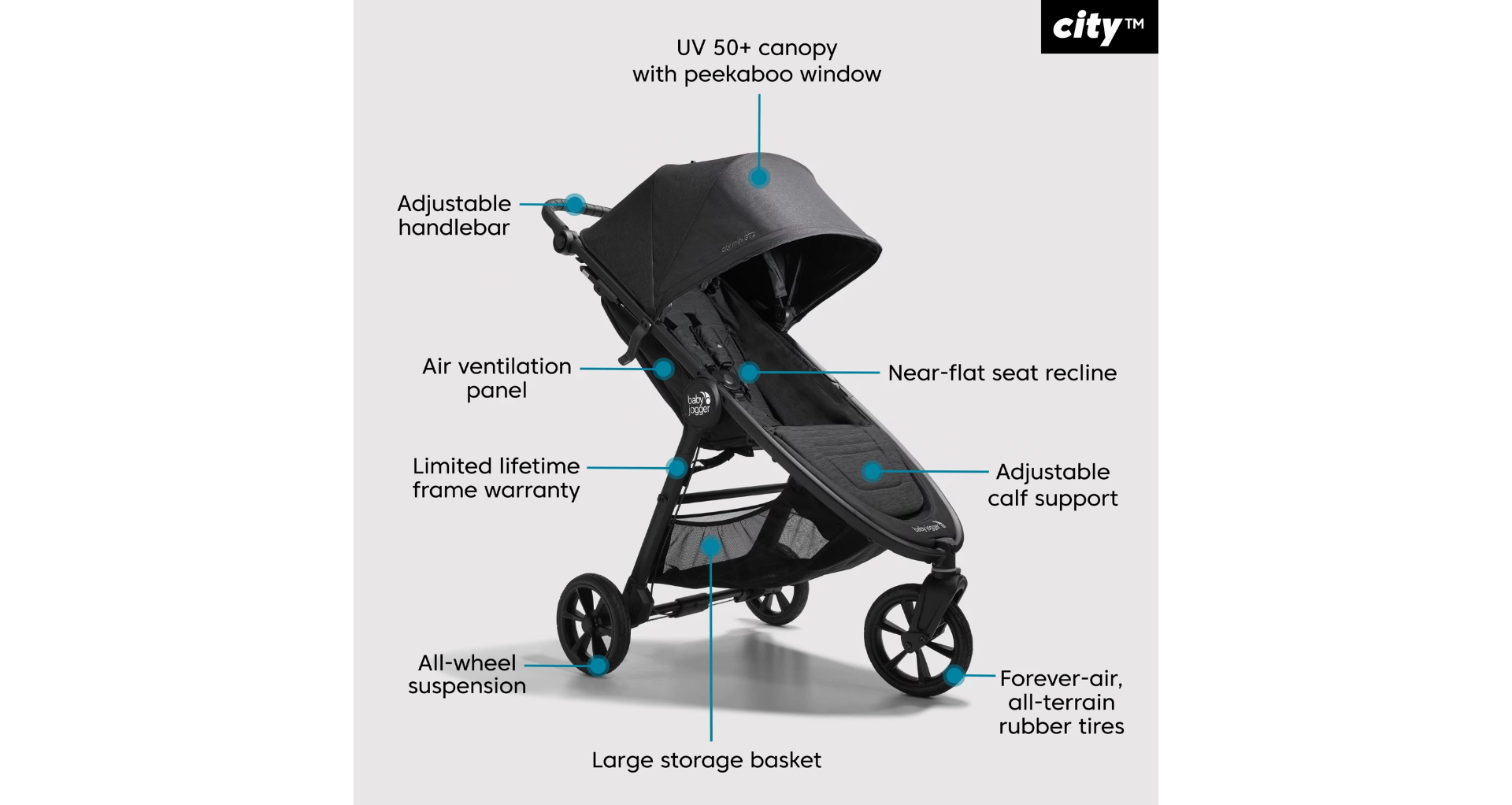 City jogger mini gt sales
